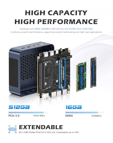Image of BOSGAME E7 Mini PC, Intel Core i3 100U, 16GB RAM, 512GB SSD | Compact Business Desktop with Intel Core 3 100U, Dual LAN, Triple Display support and fast WiFi 6 connectivity