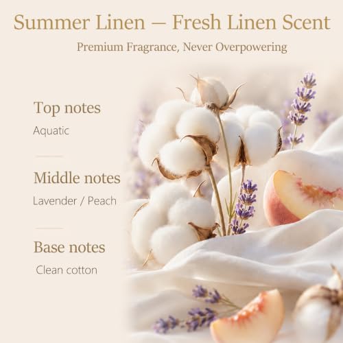 Image of Hanging Car Air Freshener Adjustable Fragrance Control Summer Linen 4 Pack