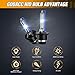 Nilight D2S Xenon HID Headlight Bulbs, 8000K Cool White D2S Bulb 35W High Low Beam Xenon Headlights Replacement, 2-Pack(NOT fit Halogen Headlight Assembly)