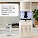 Replacement Bundle Water Filter Cartridge 1361,Ceramic Pre-Filter 1364 & Mineral Stones 13564 (formerly 1386) for Nikken Aqua Pour Countertop Filters, Alkaline Water Gravity Filtration System for Home