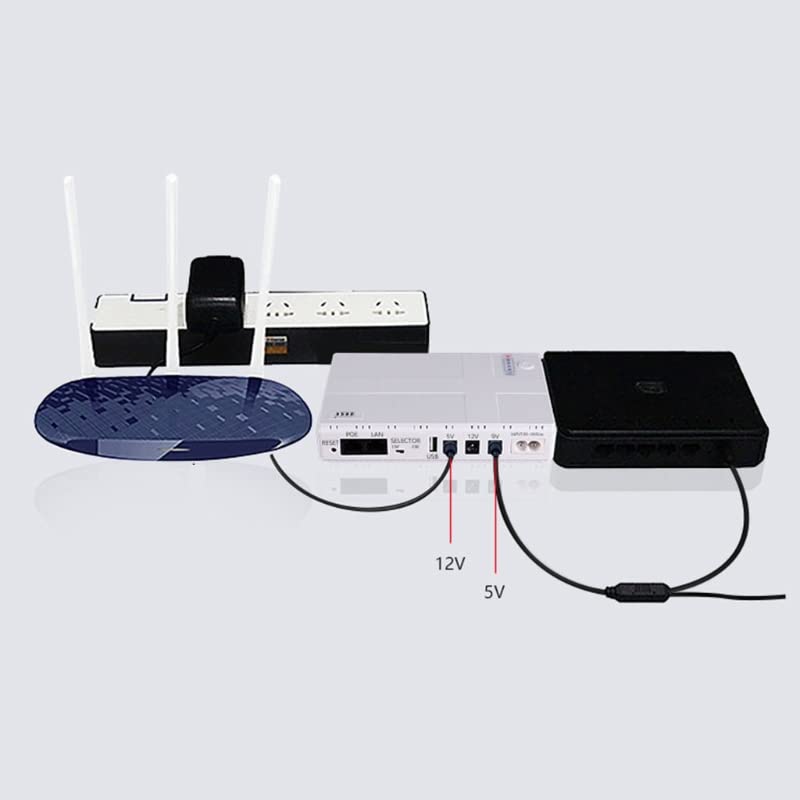 Mini przenośny zasilacz UPS Backup 5V/9V/12V Uninterruptible Power Supply for WiFi, Router 10400mAh Backup Power Adapter