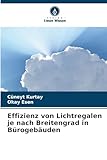 Effizienz von Lichtregalen je nach Breitengrad in Bürogebäuden