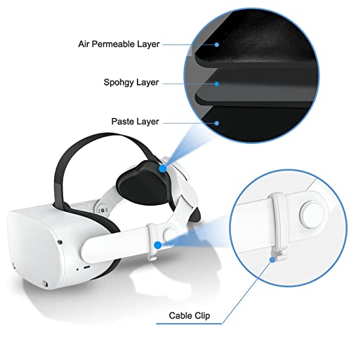 SUPERUS Head Strap & Lens Cover Compatible with Oculus/Meta Quest 2 Accessories - Image 5