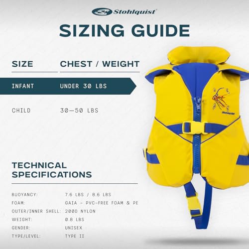Image of Stohlquist Infant Life Jacket, US Coast Guard Approved, Type II Life Vest (20-30 lbs) for Babies and Toddlers, Support Collar with Grab Handle, PFD for Pools, Lakes and Boating