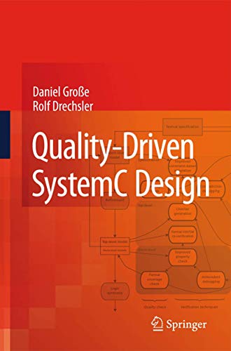 Quality-Driven SystemC Design view 2