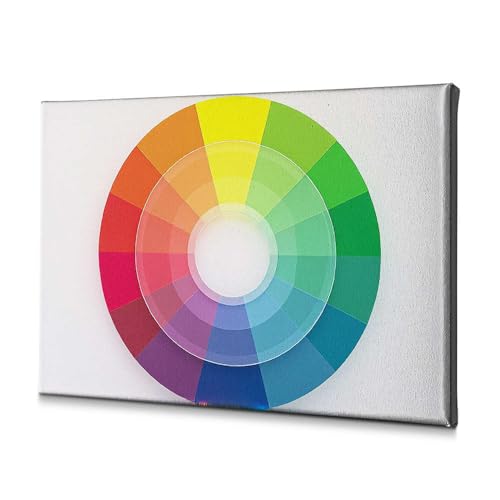Toile roue colorée pour salle de bain : réveillez vos matins en couleur