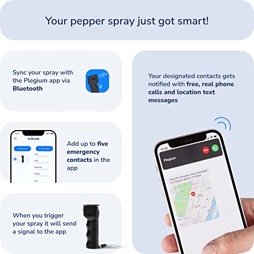 Plegium Smart Mini Pepper Spray Keychain 3-In-1 Free Gps Location Tracking Emergency Texts — Magnetic Self Defense Keychain Pepper Spray For Women And Men — Gps Pink Pepper Spray Bluetooth #TOP2