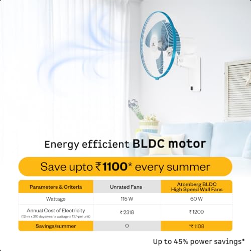 Image of atomberg SilenceAire Hi-Speed 400mm Wall Fan | Energy saving | Ideal for Home & Office | Silent BLDC Wall Fan | 60W | Remote with Oscillation, Timer, Sleep | 2 Years Warranty (Aegean Blue)