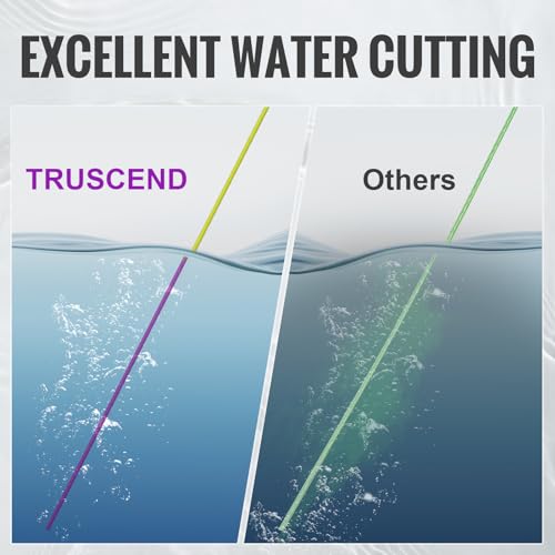 Image of TRUSCEND X8 Braided Fishing Line, Durable and Valuable PE Braid Line for Professional, More Thinner More Smoother Performance for Casting Well, Must-Have Freshwater Fishing Gear, Fishing Gift for Men