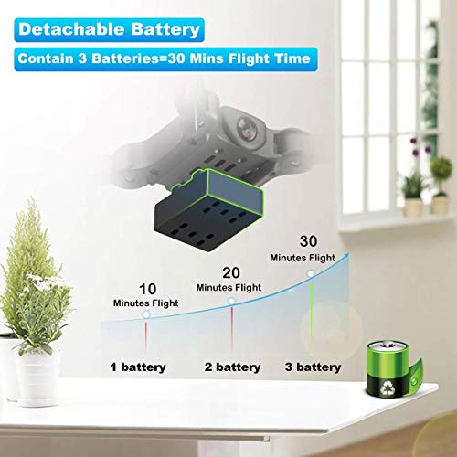 4DRC V2 Foldable Mini Drone for Kids Beginners,RC Nano Quadcopter Pocket Drone for Kids Gift Toys,with Altitude Hold, Headless Mode, 3D Flips, One Key Return and Speed Adjustment and 3 Batteries