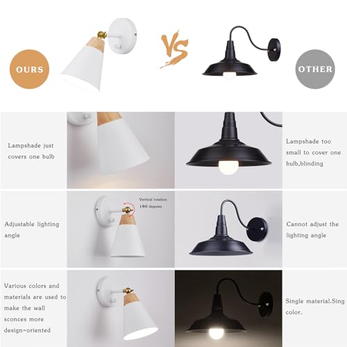 Image of Wall Sconce Lighting Fixture with Metal Shade, On /Off Switch, Indoor Decor Wall Mount Swing Arm Lamp for Bedroom,Hallway,Living Room,Reading, White