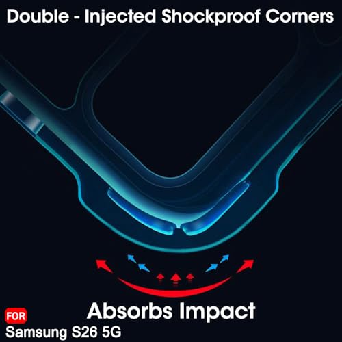 Image of TheGiftKart for Samsung S26 Case, Shockproof Clear Back Cover, Raised Bumps for Camera & Screen Protection, 360 Degree Protection Galaxy S26 Back Cover (PC & TPU, Transparent)