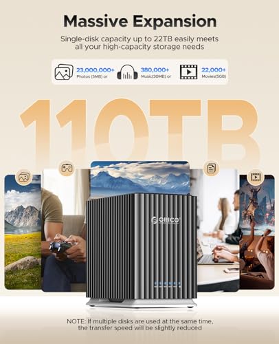ORICO 5 Bay USB 3.1 Hard Drive Enclosure - Plug and Play DAS Enclosure with 12V/10A Power Adapter, Maximum 5*22TB Storage for Home Data Management - 9758C3 - image 3