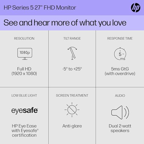 Image of HP 27 Monitor with Dual 2W Speakers (Replaces M27fwa) 27 inch FHD Display 2Pack | 99% sRGB 300 Nits Display, Adjustable Tilt, Flicker-Free, Anti-Glare, Eye Ease, White /Silver w /DKZ USB Port Expander