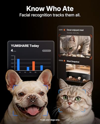 Image of PETKIT Automatic Cat Feeder with Camera, Upgraded Multi-Cat Recognition, Night Vision,2.4G&5G WiFi Dog Feeder with Freshness Lock,5L Timed Dual Hopper Food Dispenser with Low Food Sensor