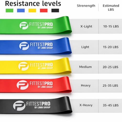 Limm Resistance Loop Exercise Bands - Set of 5 Stretch Bands for Working Out with Instruction Guide & Carry Bag - Elastic Band for Home Workout & Physical Therapy for Women and Men 12" x 2" - image 2