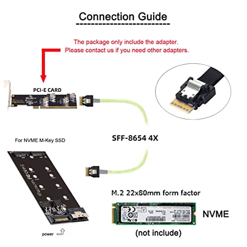 Adaptador NVMe SFF-8654 de Cuatro Puertos con Soporte RAID0 VROC 7