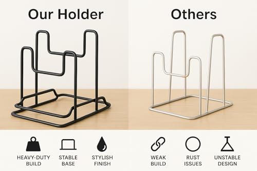 Image of Pan & Pot Lid Organizer Rack - Multifunctional Cookware for Cabinet, Pantry Chopping Board Holder, Space-Saving Kitchen Organizer, Black (L-6.25 x W-9.25 x H-9.25 Inches M-RACK)