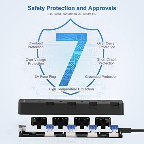 Extension Lead with Individual Switches,AUOPLUS 4 Way Socket Outlets Power Strips with 3 USB(5V/3.1A),1050J Surge Protection Plug Extension with 3M Black Cord ,13A 3250W,for Home, Kitchen, Office