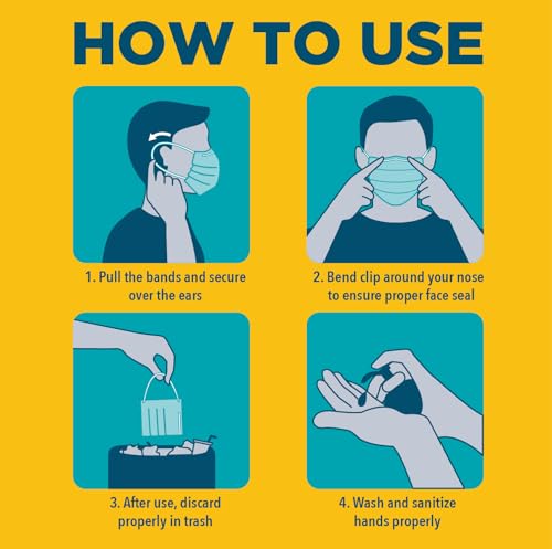 Be Smart Get Prepared 50 pcs FACE MASK, 3 Ply Protective Barrier, Single Use, Disposable Earloop – Home, Travel, Office, School, Work, Outdoors - Image 6