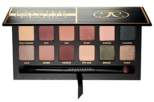 Аnаstasіа Bеvеrly Ніlls Маrio раlette