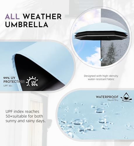 Image of LILAC Mini Travel Umbrella for Rain - 43 inch Large Coverage Small Compact Umbrella, Reinforced Strong Frame, Lightweight Portable Parasol with UPF 100+ UV Protection, Gifts for Adults, Seniors & Students