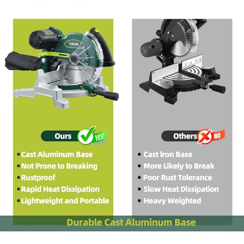 Yumark 10-Inch Miter Saw 6000RPM