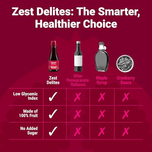 Image of Pomegranate Molasses by Zest Delites, No Sugar Added, 100% Natural Mediterranean Pomegranate Syrup for Salads, Meats, Drinks and Desserts, No Additives, Vegan, Gluten Free, 12 oz (Pack of 3)