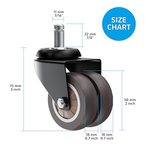 Image of 2 Inch Low Profile Office Chair Casters 650 lbs, Set of 25 (Grey)