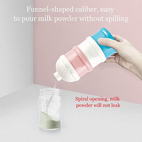 Ikasus Contenitore Dosatore di Latte in Polvere