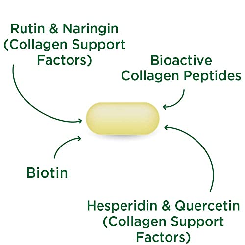 Purity Products Bundle - Women’s Perfect Multi + Ultimate Collagen Women's Multi (Supports Urinary Tract Health, Immune, Bone + Much More) - Ultimate Collagen (Collagen Peptides, Biotin + More) #TOP5