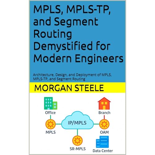 MPLS, MPLS-TP, and Segment Routing Demystified for Modern Engineers by Morgan Steele episode artwork