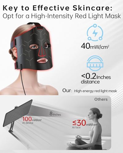 Save 50% on Infrared Red Light Therapy Mask with code DLLO6IML