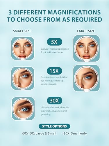 Macaki Double-Sided Handheld Mirror with 1X/15X Magnification, Perfect for Travel and Makeup, 21 x 11 cm (Transparent White, 1PC) - Image 2