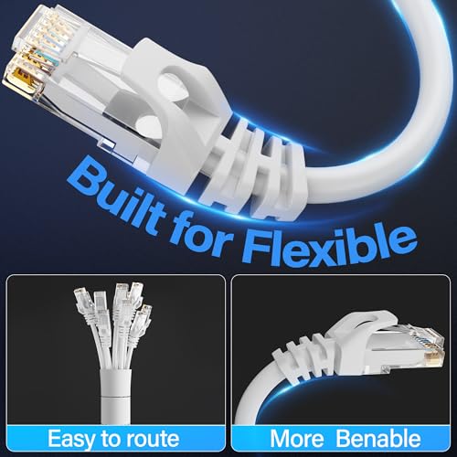 Cat6 Ethernet Cable 10Gbps 10 ft (10 Pack), UTP Ethernet Cable Cat 6, Flexible Bare Copper Cat6 Cable, Cat 6 Network Cable for Server, Data Center, White