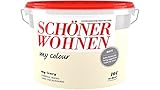 Schöner Wohnen
