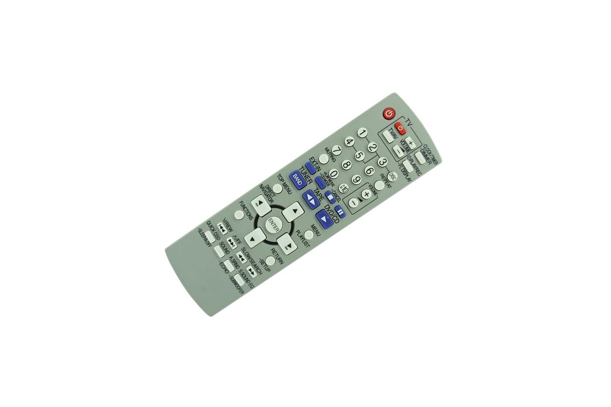Panasonic CN-ZU510DXA リモコン パナソニック 純正 カーナビ CN-Z500D用リモコン N2QAYC000065