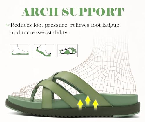 Image of KuaiLu Womens Dressy Orthotic Flip Flops Trendy Comfortable Cushion Recovery Walking Criss Cross Thong Sandals Lightweight Yoga Foam Summer Slides with Plantar Fasciitis Arch Support