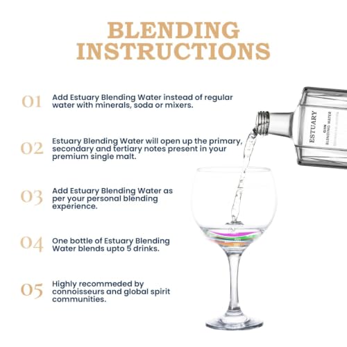 Image of Estuary Gin Blending Water (Pack of 2 X 330 ML) | Premium Non-Alcoholic Mixer for Gin