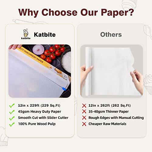 image for Katbite Heavy Duty Parchment Paper Roll for Baking, 12 in x 524 ft Non