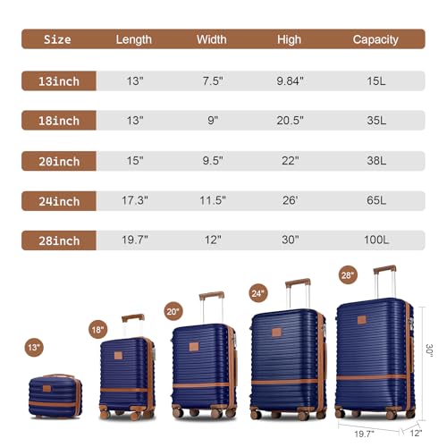 Image of Joyway Luggage Set 7 Piece Suitcase Sets with Spinner Wheel,Hardside Expandable Travel Laggage with TSA Lock(18 /20 /24 /28 Navy)