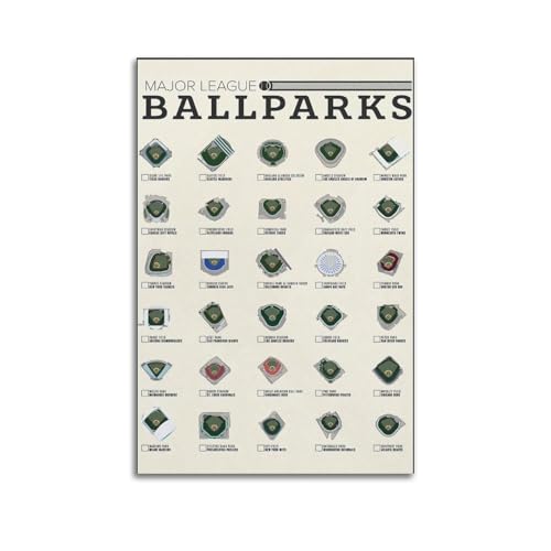 CYPGTBCK MLB Ballpark Checklist Baseball Poster Major League Stadiums Canvas Wall Art Aesthetic...