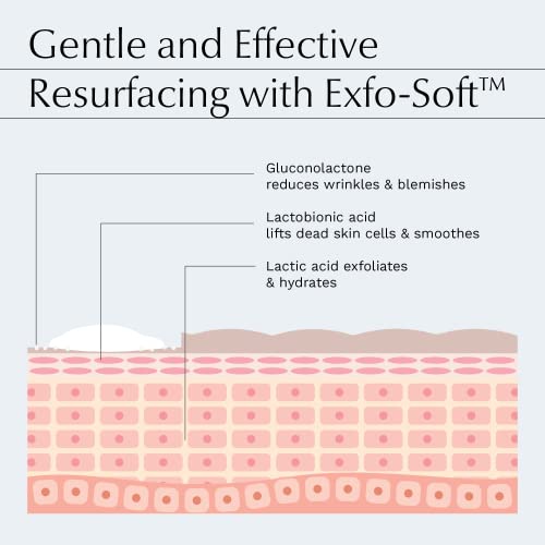 𝗪𝗜𝗡𝗡𝗘𝗥 𝟮𝟬𝟮𝟯* Pha Serum With 2 Phas & 1 Aha For Double Exfoliation - Pha Exfoliant Helps To Reduce Fine Lines And Wrinkles, Brightens And Hydrates Skin - Gentle For All Skin Types, 1 Fl Oz #TOP4