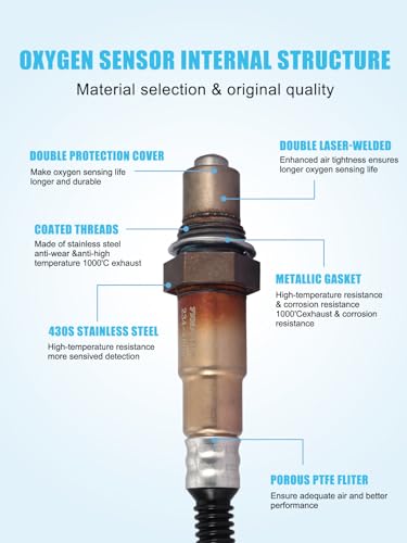 Sensor de Oxígeno Downstream TAUTOY para Audi y Volkswagen 2Pcs miniatura 3
