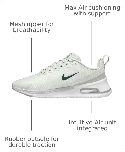 Image of Nike Men's Air Max Nuaxis Shoes