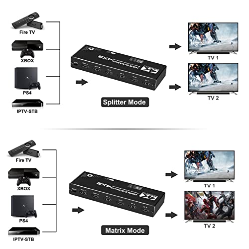 Avedio Links AODENER 4K@60Hz 4X2 Hdmi Matrix Switch, Avedio Links Hdmi 2.0B Matrix Switch 4 In 2 Out thumb #2