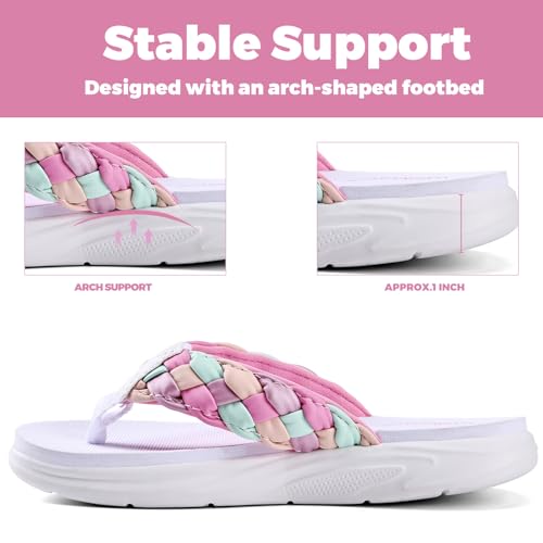 Image of WateLves Girls Flip Flops Non-Slip Casual Thong Sandals Summer Sandal Shoes for Beach Swim Pool (Little Kid /Big Kid)