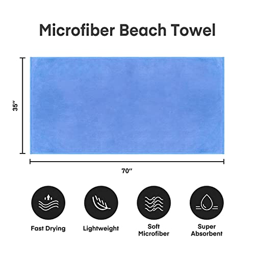 Image of JML Microfiber Bath Sheet Towels, Blue, 35 inch x 70 inch, 2 Pack | Hanging Loop, Oversized, Soft, Super Absorbent, Fast Drying, For Body, Sports, Fitness, Yoga