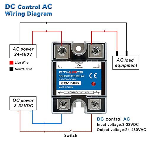 Relais SSR 40DA 220V AC avec commande monophasée 3-32VDC pour four - 3