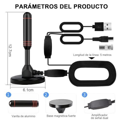 Imagen adicional